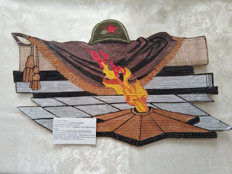Итоги конкурса.